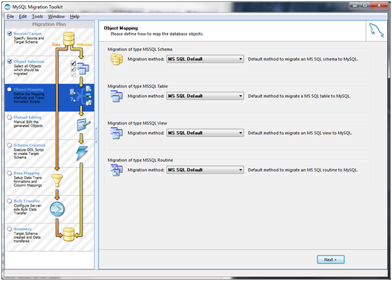 mysql gui tools 5.0 r17 win32